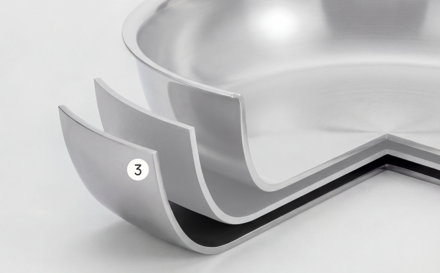 3-ply Pfannen- & Topfset - Hybrid